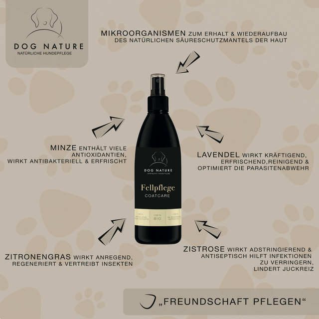 Dog Nature - Natürliche Hundepflege, 200 ml